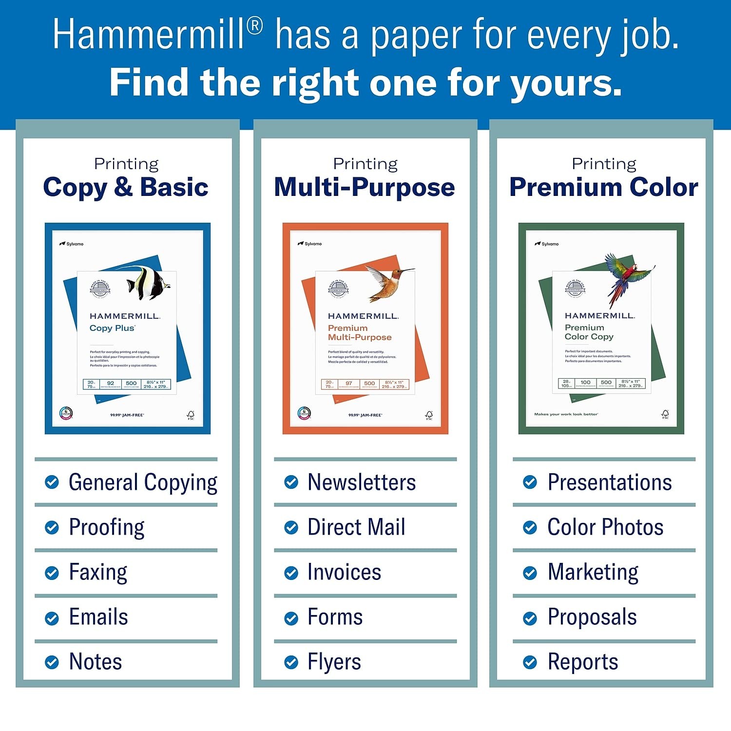 Hammermill Printer Paper, Fore Multipurpose 20 lb 1 Ream | 500 Sheets, White