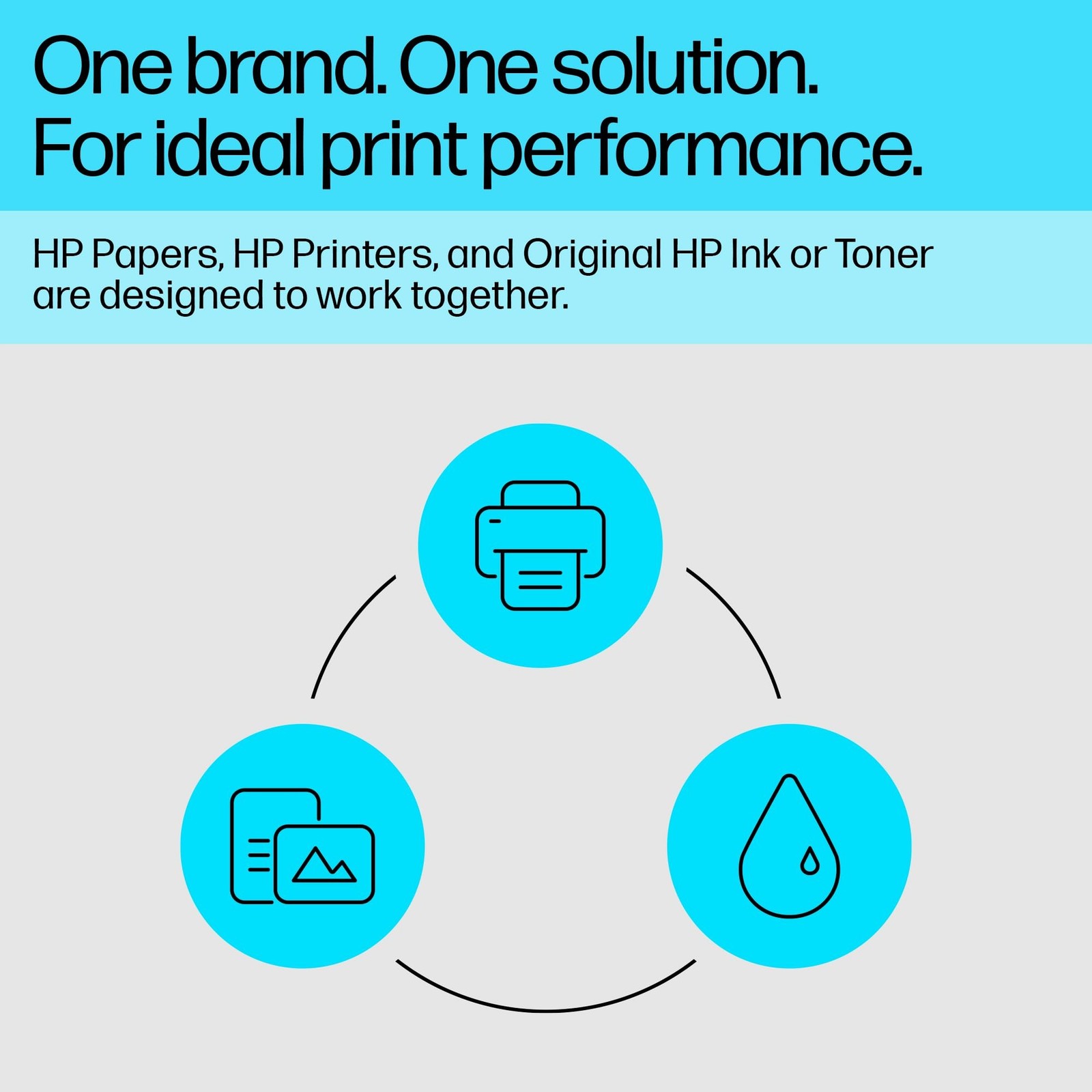 HP Premium Plus Photo Paper, Satin, 4×6 in, 100 sheets (CR666A) 4 x 6