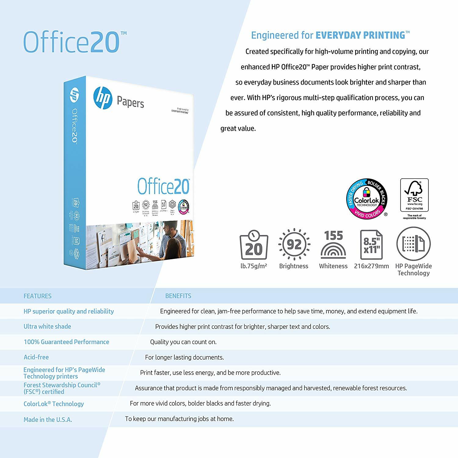 HP Office20 Printer Paper, White Letter Size 8.5″ x 11″, 3 Ream / 1,500 Sheets