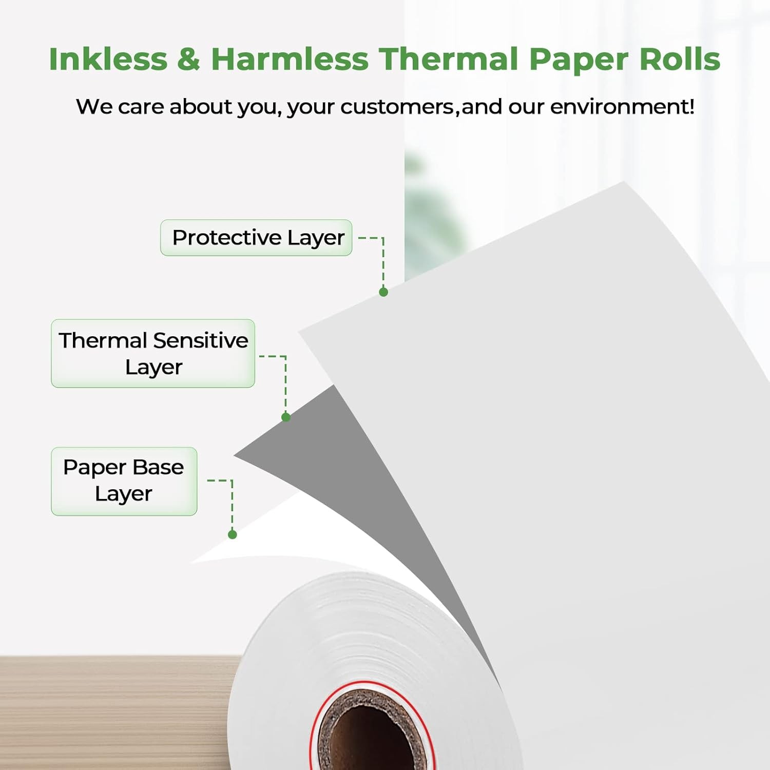 MUNBYN 2 1/4 x 50ft Thermal Paper (20 Rolls), 2 1/4" x 50', white