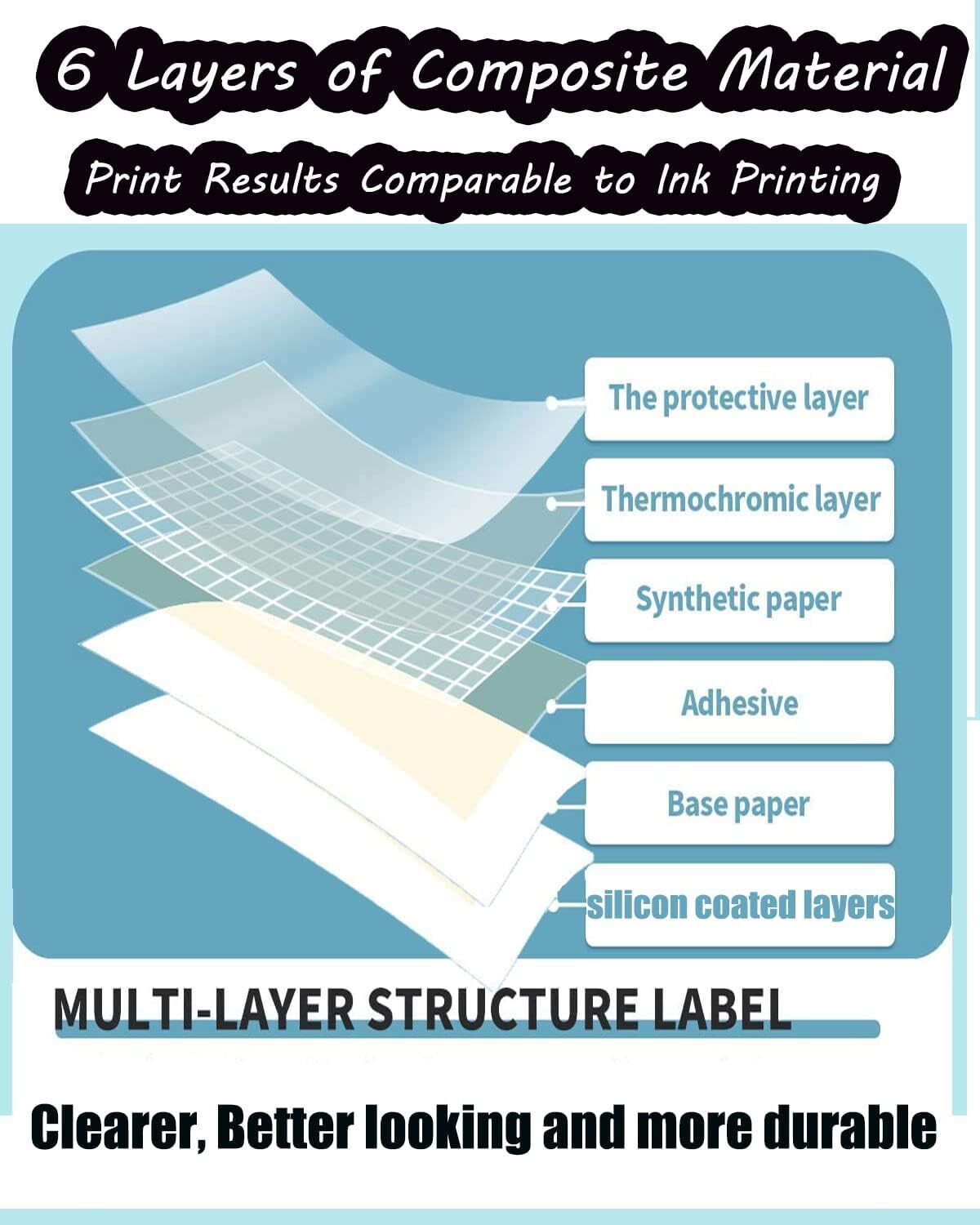 1 Roll Self-Adhesive Thermal Label Sticker Paper for Phomemo M110/M200 Printer
