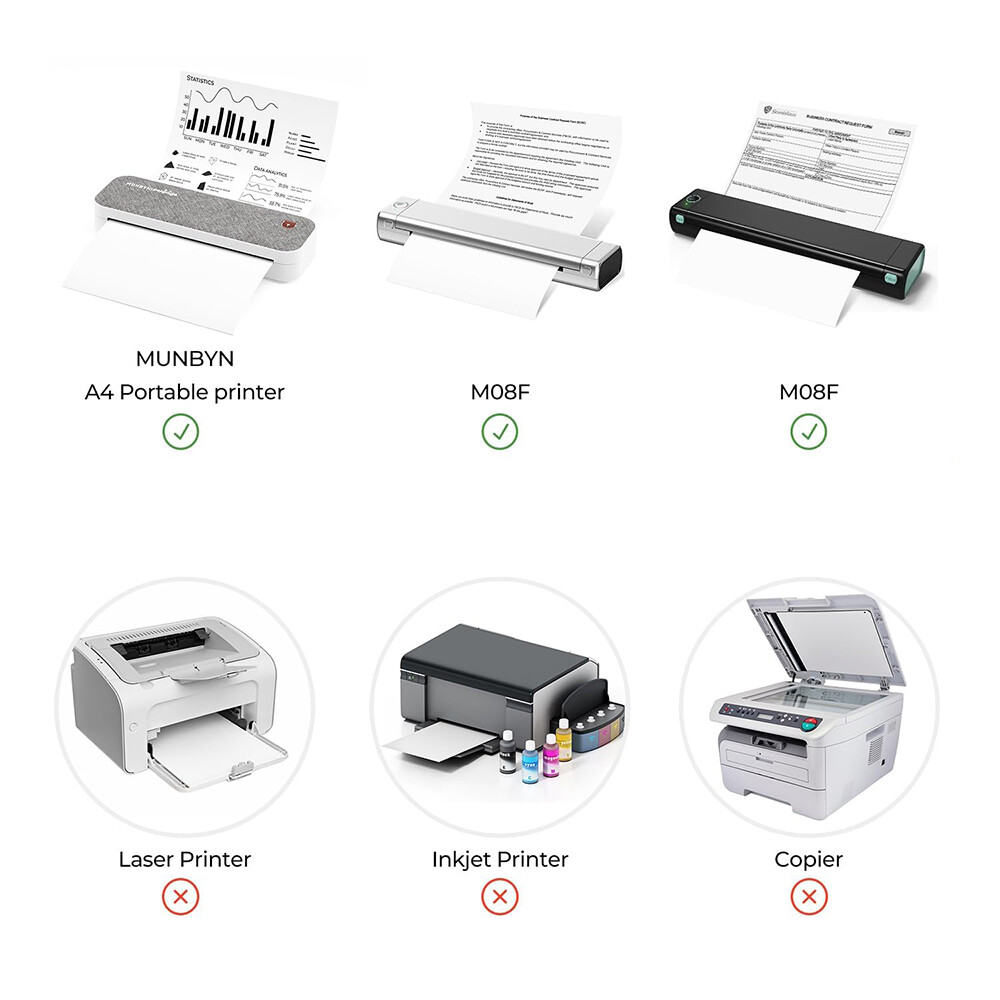 100 Sheets 8.5×11 Thermal Printer Paper US Letter Size for M08F M832 M834 MT800