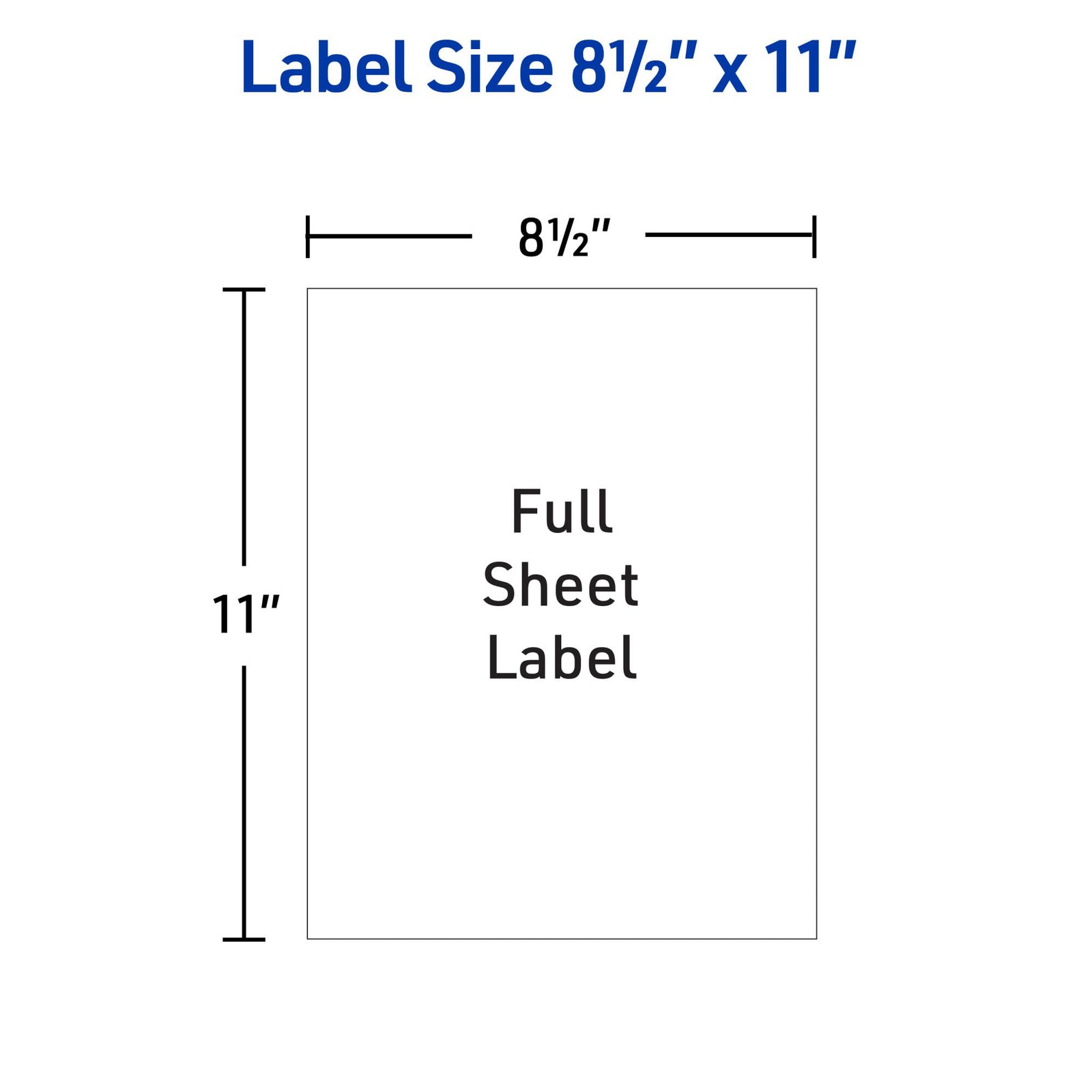 Sticker Paper for Laser Inkjet, 8.5 X 11, 7 Sheets, Glossy, Clear