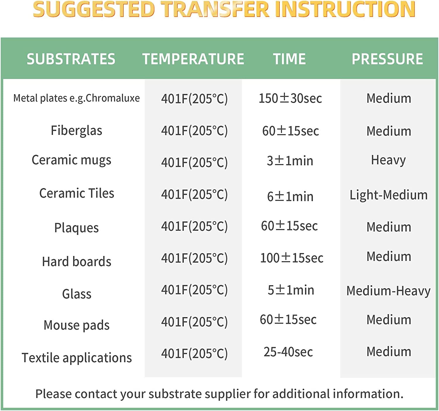Lot Bulk 150-1500 Sheets 105g A-SUB Sublimation Paper 8.5×11 8.5×14 11×17 13×19
