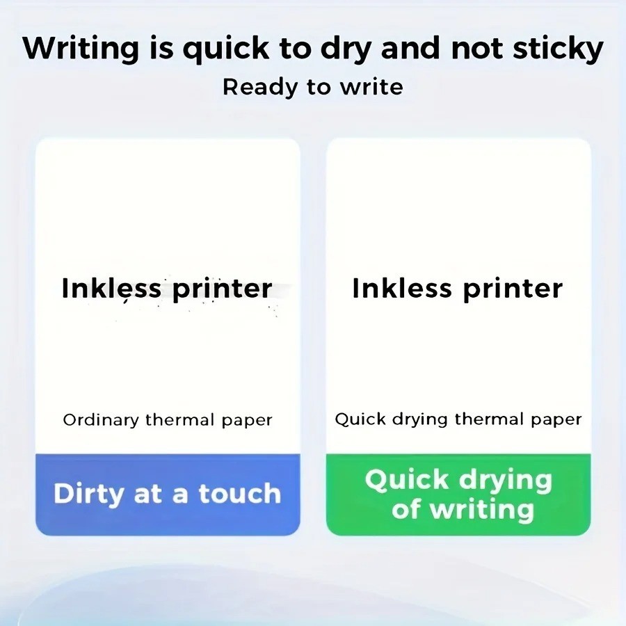 A4 Thermal Printer Paper, 100/200 Sheets, 21.01cm X 29.69cm