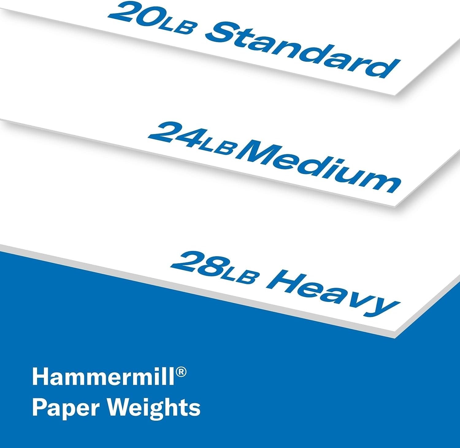 20 lb White Copy Paper, 8.5 x 11, 1500 Sheets – Perfect for All Printing