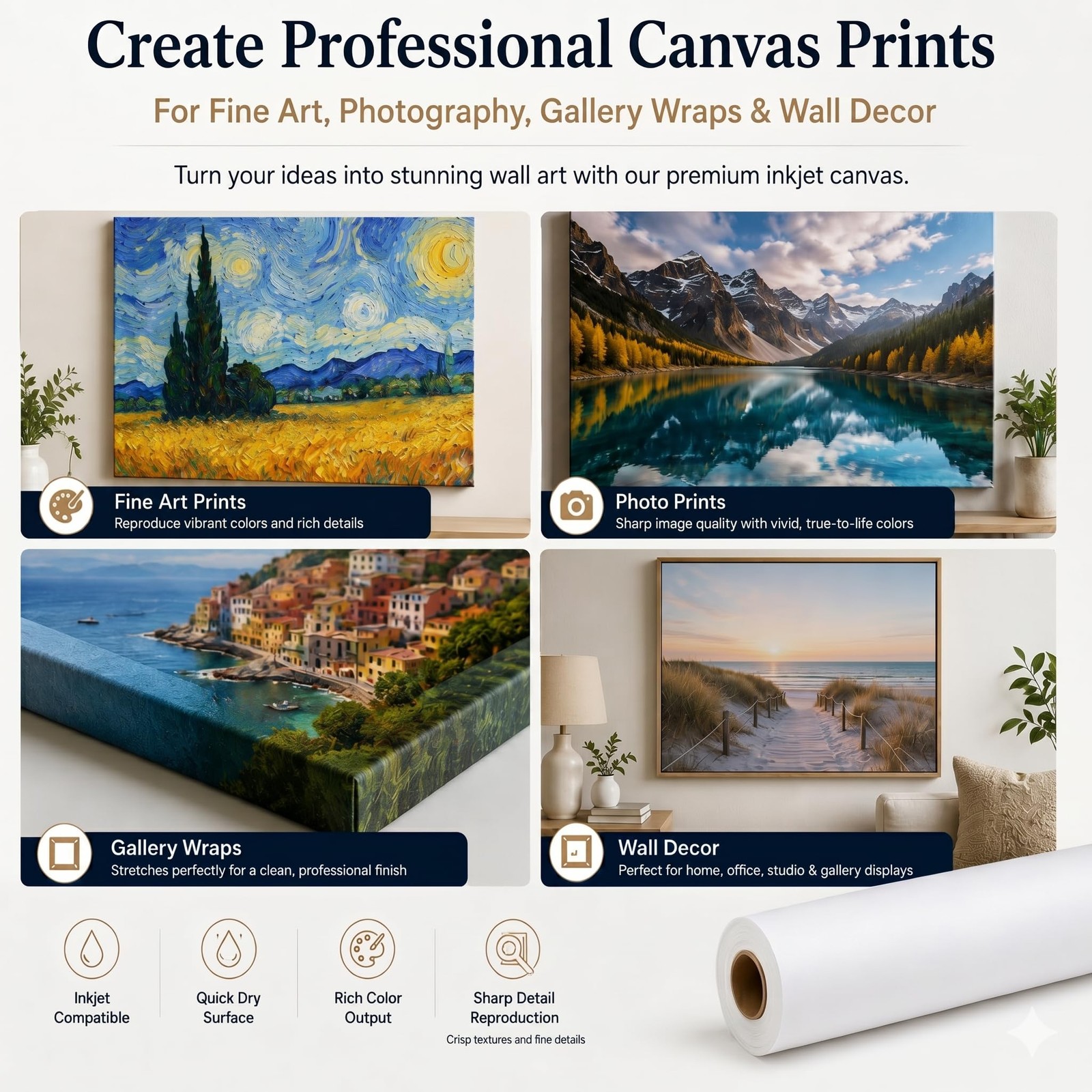 Polyester Matte Canvas Roll, Quick Dry, Wide Format Inkjet Printer Compatible, P