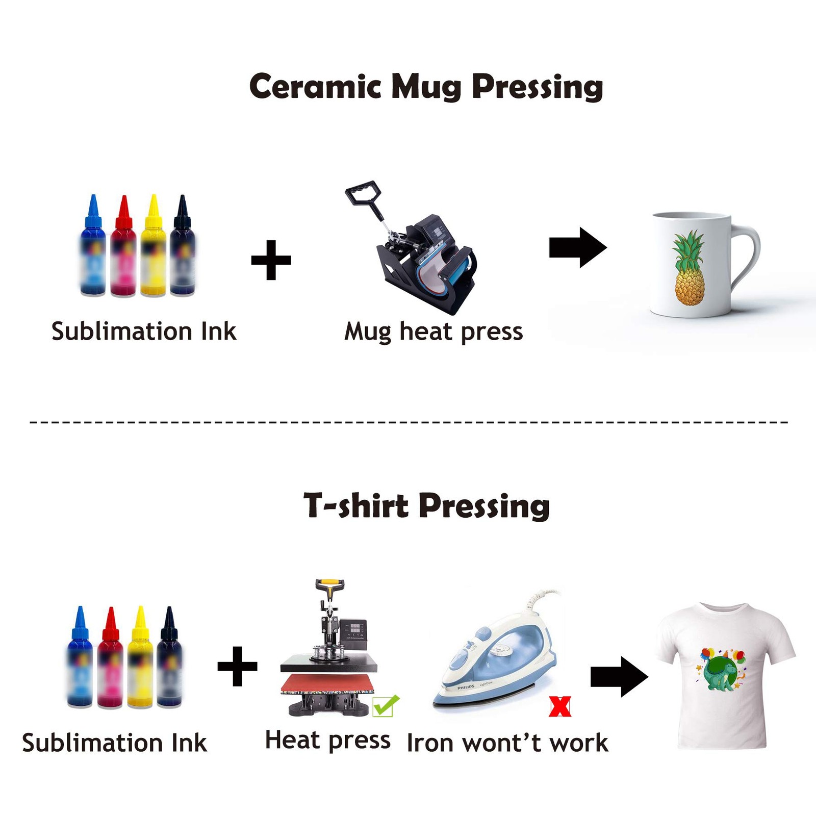 Sublimation Paper 4×9.5 Inch for DIY Unique Christmas Gifts Compatible with I…