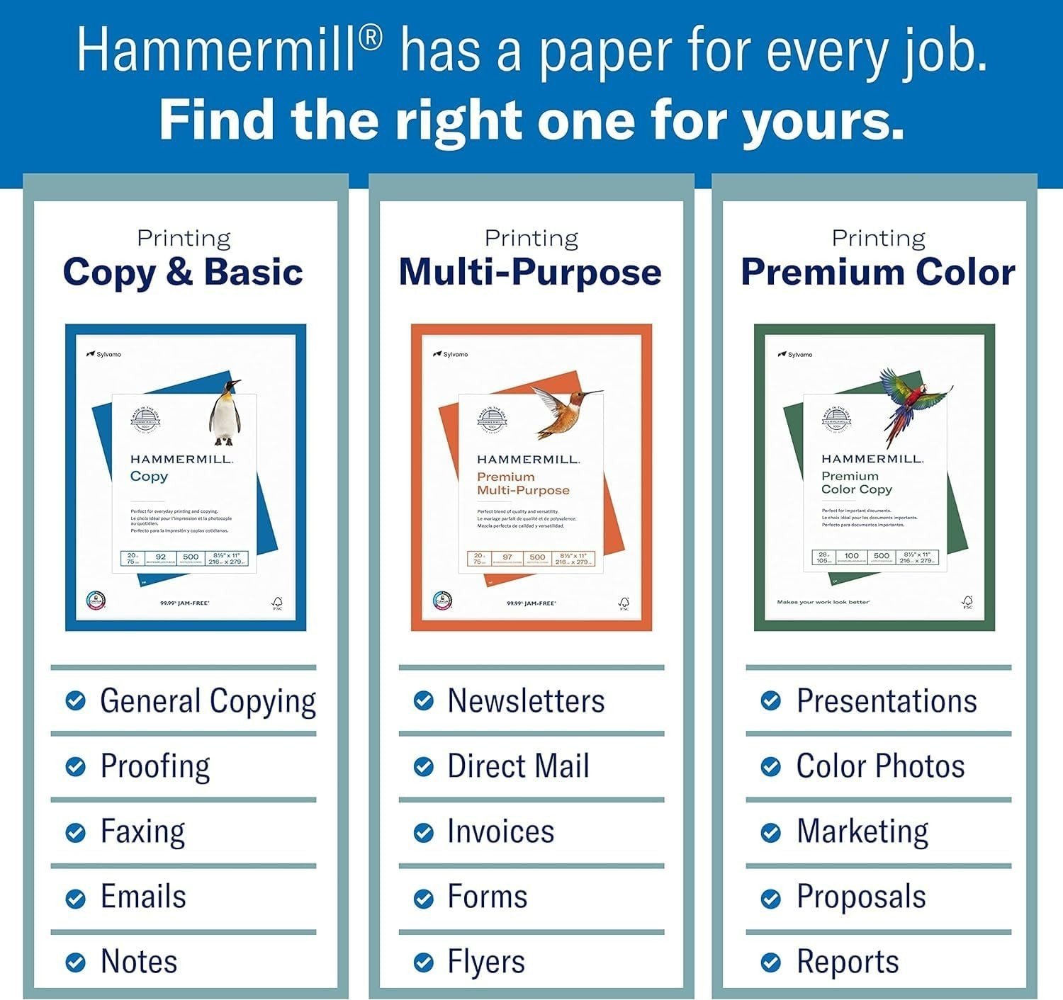 5000 Sheets of 20 lb Copy Paper, 8.5 x 11, Smooth Finish & Jam-Free Guarantee