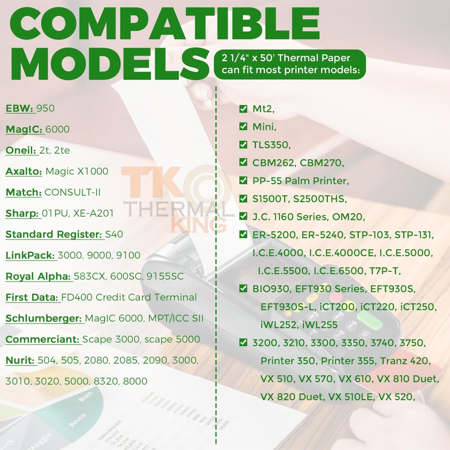TK Thermal King, (50 Rolls) 2 1/4″ 50′ feet White Paper 2-1/4″ X 50′,