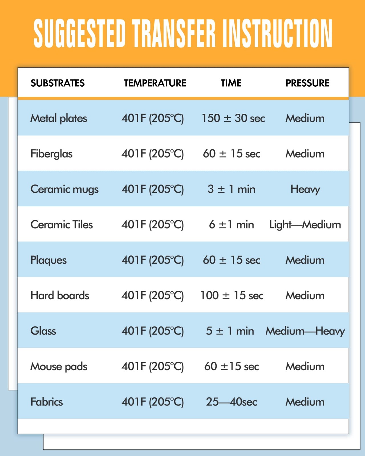 Stampcolour 170 Sheets Sublimation Paper Heat Transfer Paper 8.5×11 inch A4 f…