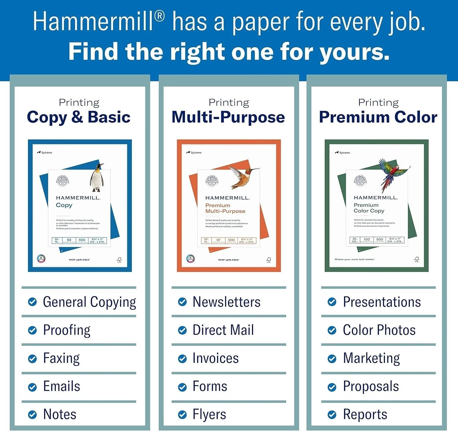 Inkjet & Laser Printer Paper – 24lb, 5 Reams, 2500 Sheets, 97 Bright