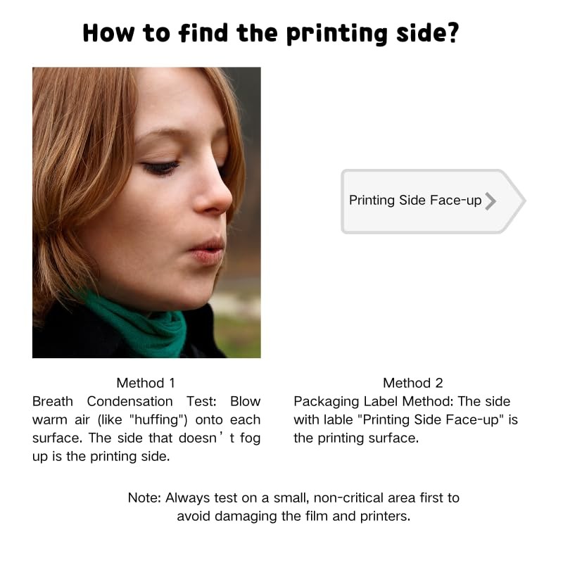 50 PCS Inkjet Transparency Film 8.5×11 Inch Screen Printing Clear Art Paper