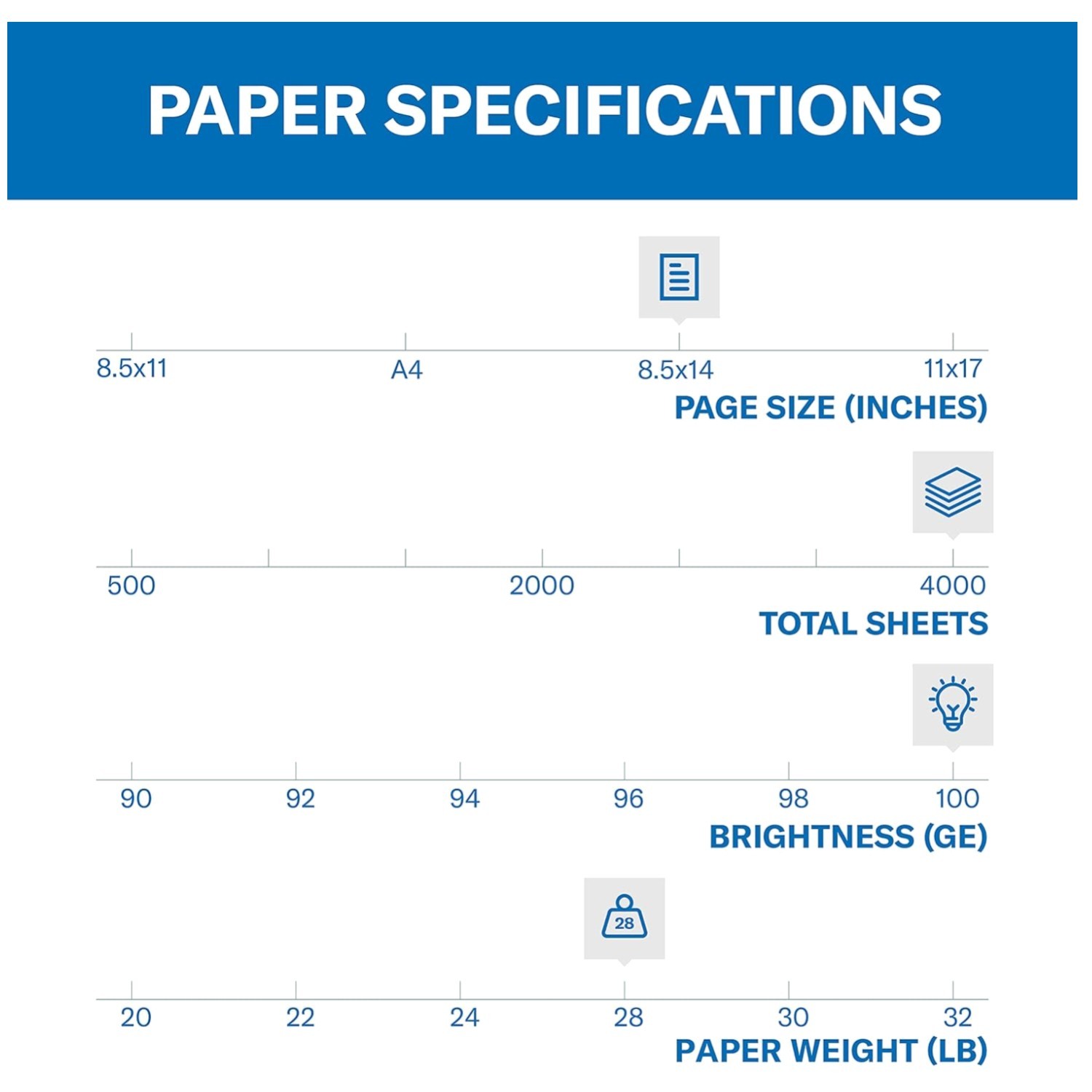 Renewably Sourced Color Copy Paper – Legal Size