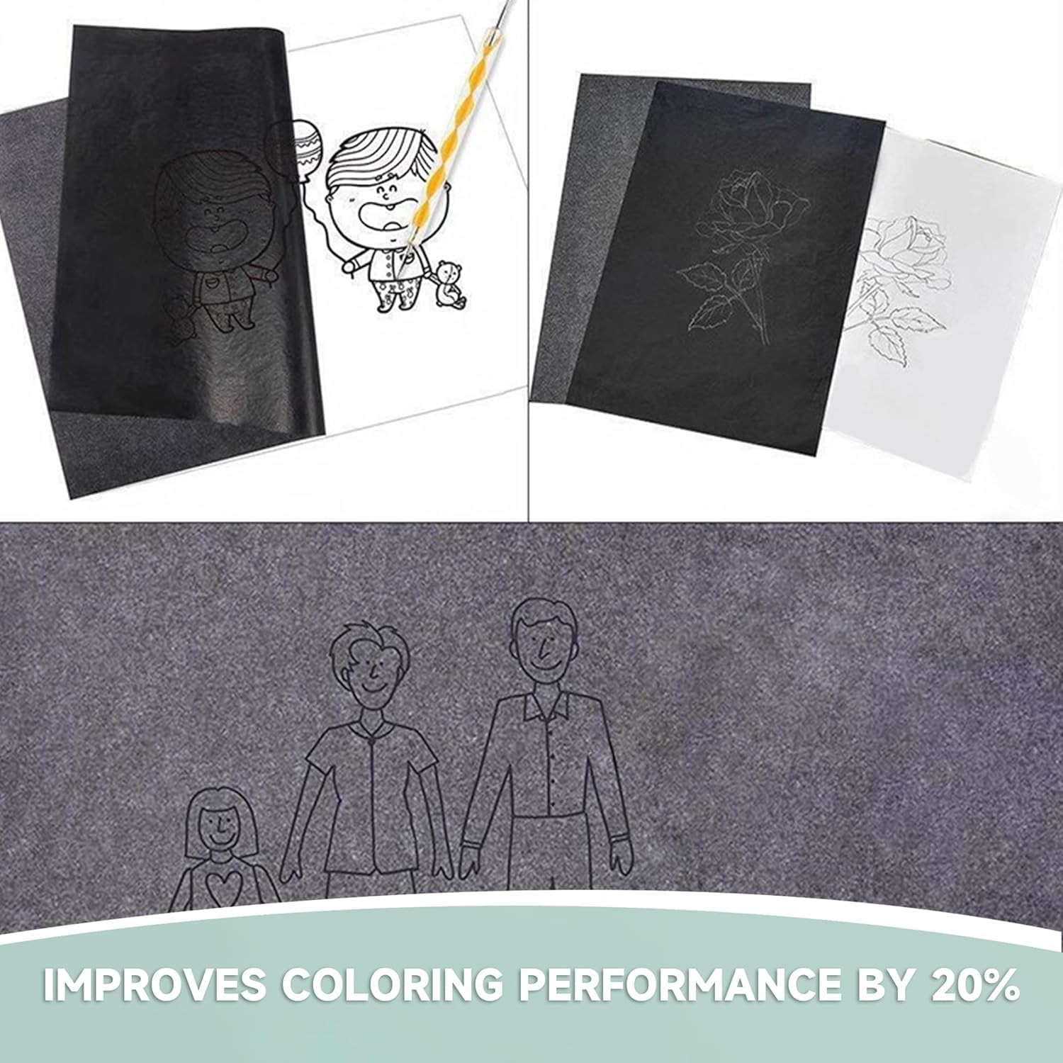 100 Sheets Carbon Paper Sheets,8.3″X11.7″ A4 Carbon Transfer Paper, Graphite Pap