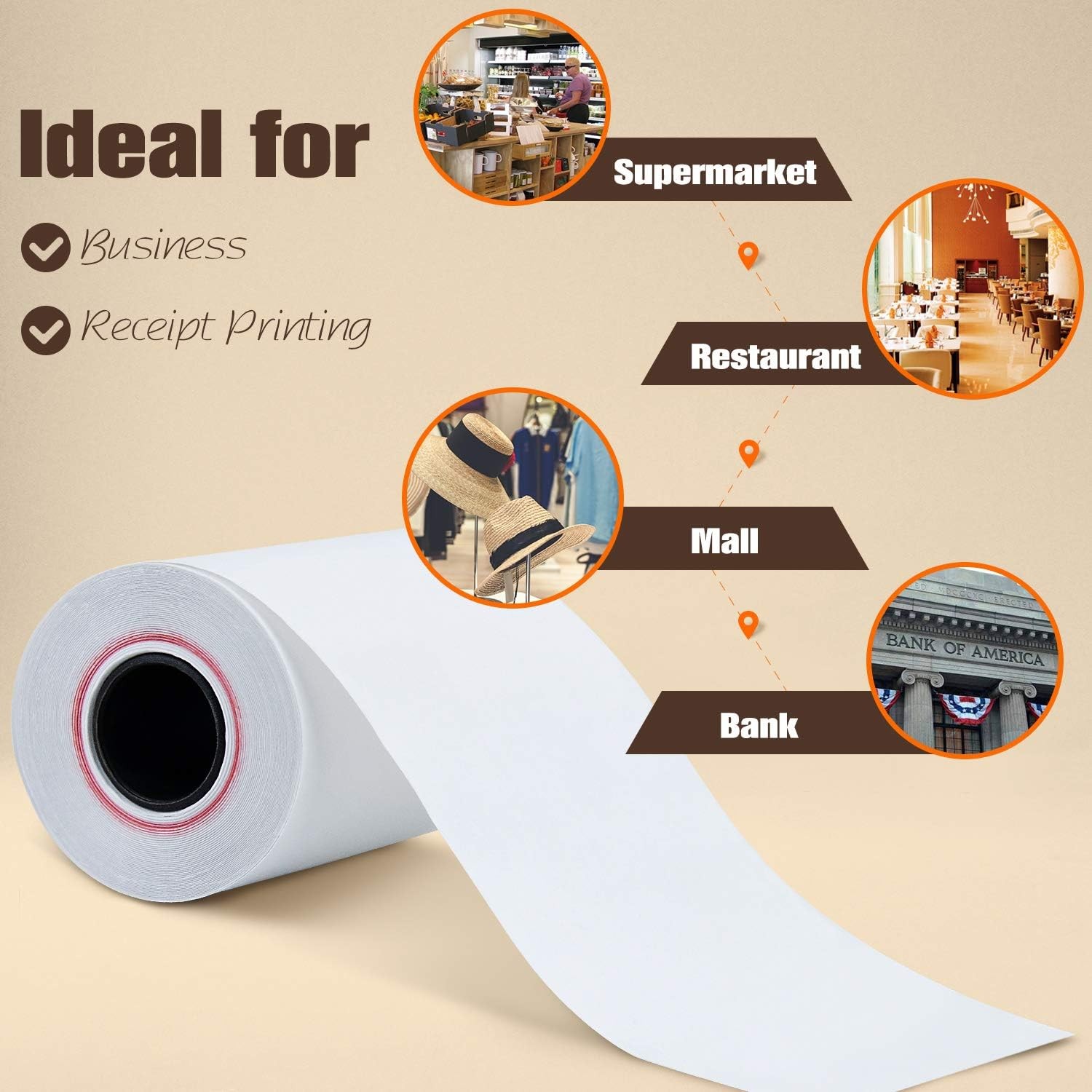 TK Thermal King, (50 Rolls) 2 1/4″ 50′ feet White Paper 2-1/4″ X 50′,