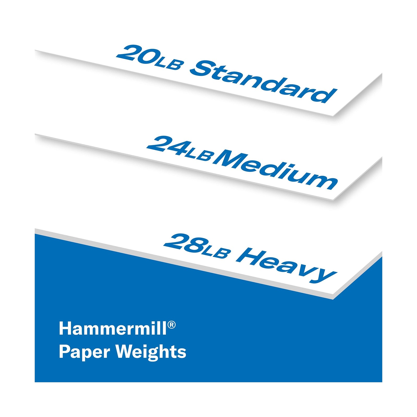 Hammermill Printer Paper, Fore Multipurpose 24 lb Copy Paper, 8.5 x 11 – 10 R…