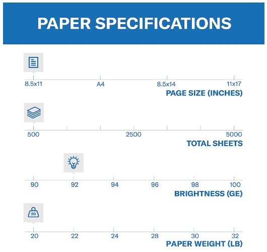 Premium Printer Paper Copy PLUS, 8.5×11-500 sheets (1 Ream)
